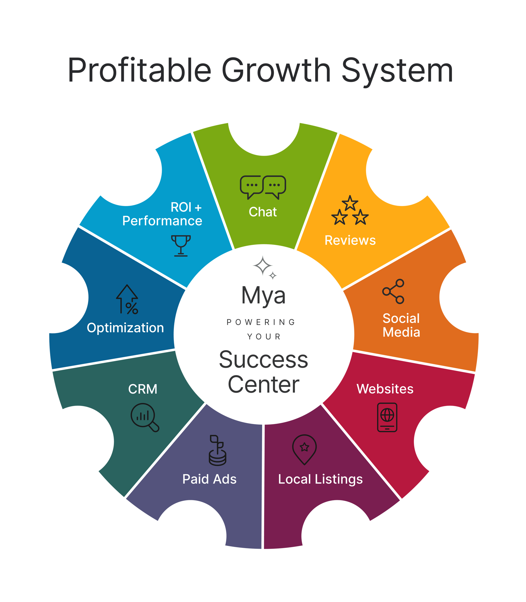 Success-Center-4-LIGHT-Transparent
