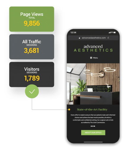 aesthetics-seo