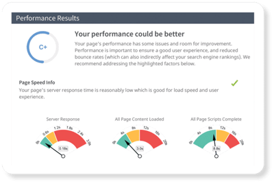 performance-report