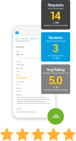 reviews-iphone