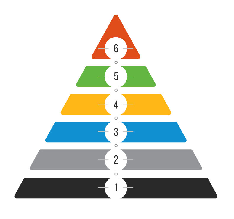 62692862-0-pyramid-of-success-l 62692862-0-pyramid-of-success-l