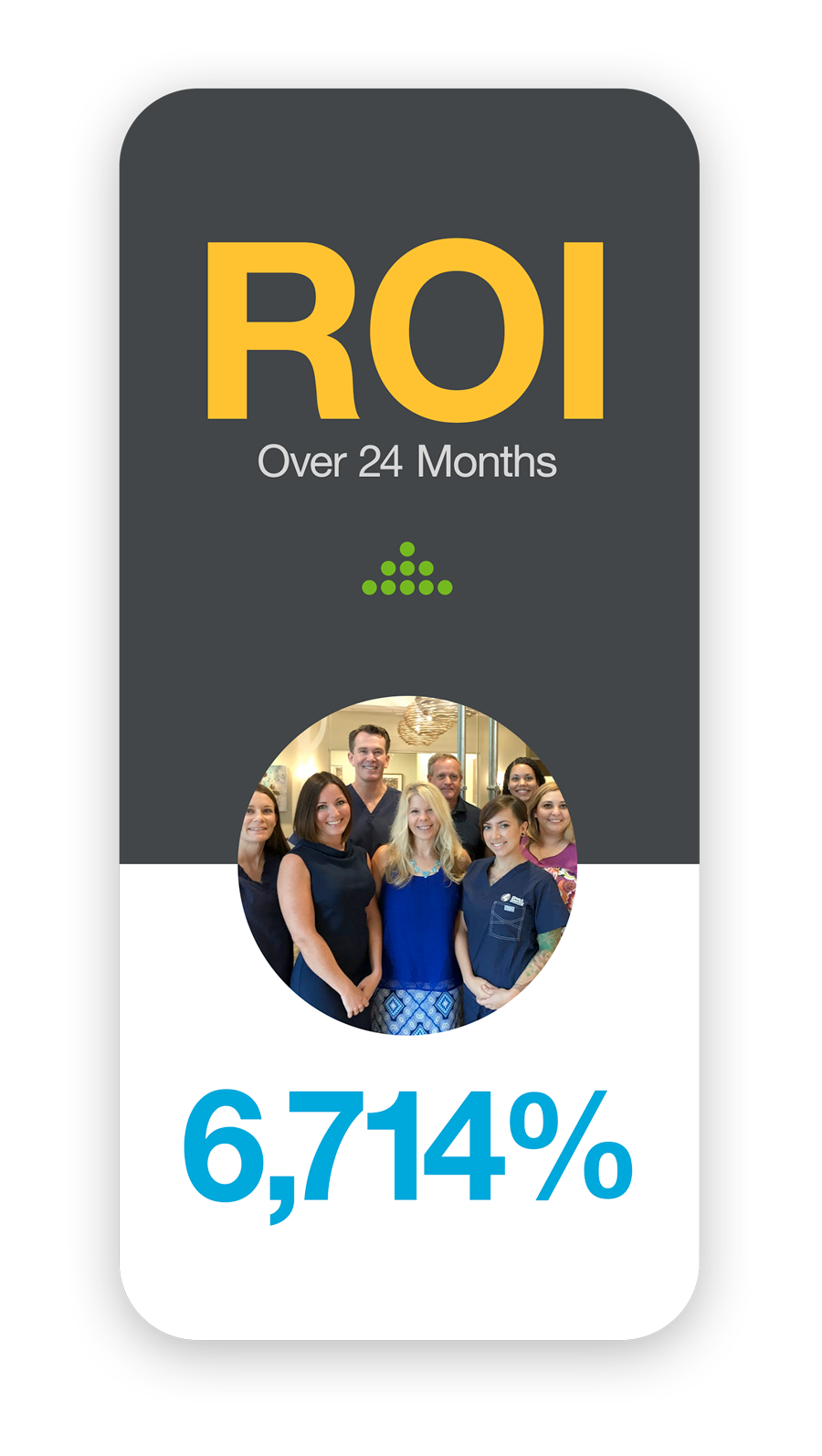 dental-roi-iphone